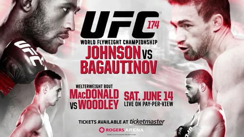 UFC 174: Johnson vs. Bagautinov still