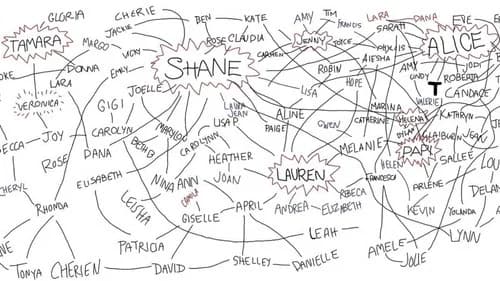 The L Word still