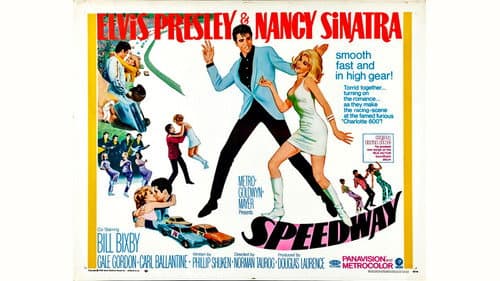 Speedway still