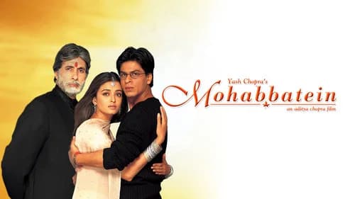 Mohabbatein still