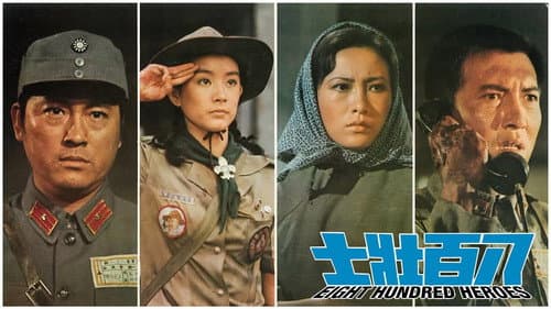 Eight Hundred Heroes still