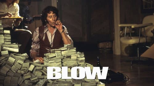 Blow still