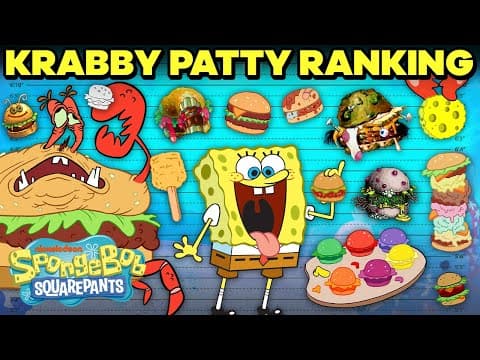 Krabby Patties Ranked By Size!