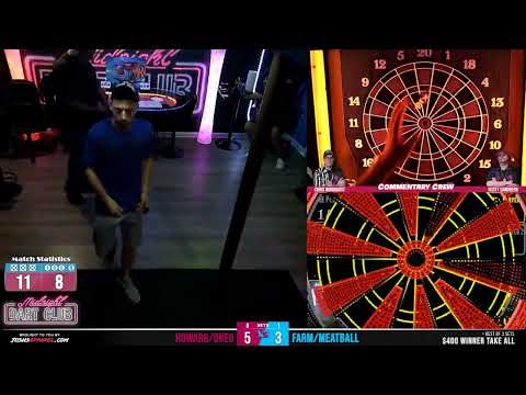 ICYMI - Brent aka Meatball with the 9 Dart Magic