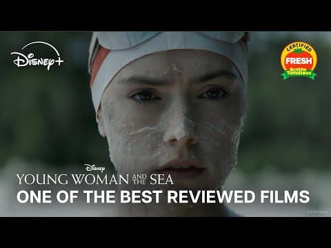 Best Reviewed