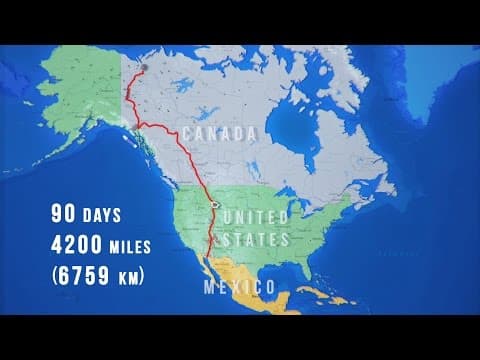 Documentary "A To B Rollerski" Official Trailer (2017)