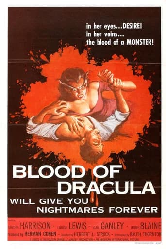Blood of Dracula