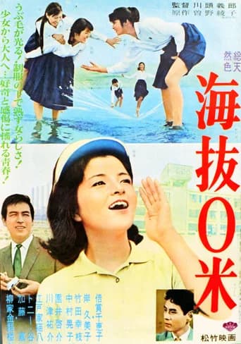 Kaibatsu 0 meter