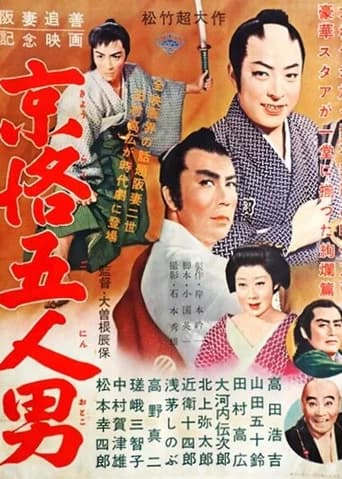 Five Patriots of Kyoto